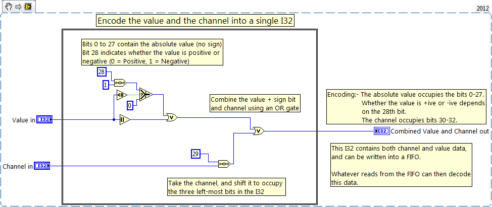 Encode Snippet.png